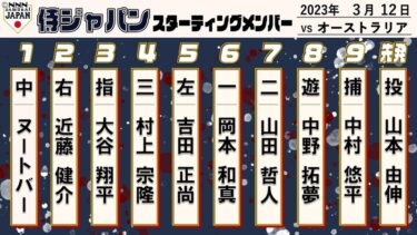 【WBC】侍ジャパン、スタメン発表！　岡本が６番、山田が７番、村上が４番