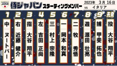 【WBC】侍ジャパン、スタメン発表！小指骨折の源田が復帰　村上は５番！　投手は大谷