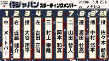 【WBC】侍ジャパン、準決勝のスタメンを発表 「7番・二塁」で山田起用、源田と二遊間、４番吉田、５番村上