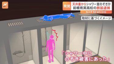 【曲者じゃ！】フィットネスジムの天井裏からシャワー中の女性を覗き見した忍び教師、逮捕
